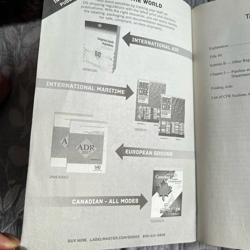 Code of Federal regulations book